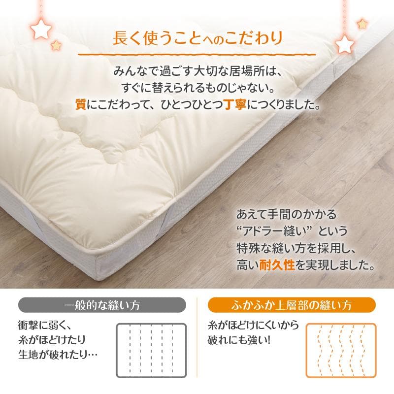 新品　敷布団セット　200cm幅　厚さ15センチ　上層部+下層部　アイボリー