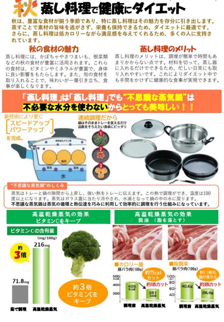 ス*ミ様 新品 FG222 ステンレス 不思議な蒸気鍋