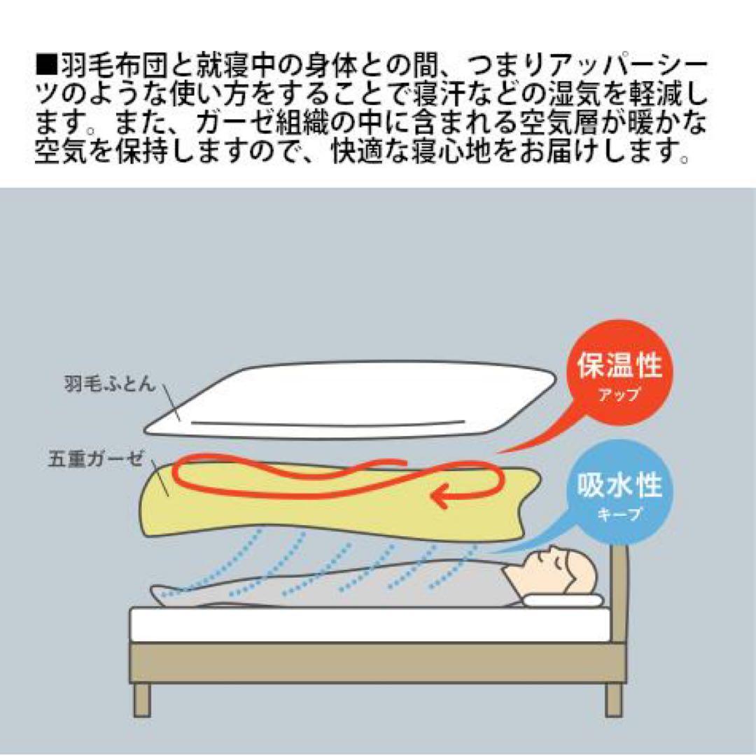 ガーゼケット 5重ガーゼケット ブルー 2枚組 日本製 今治タオル 今治産