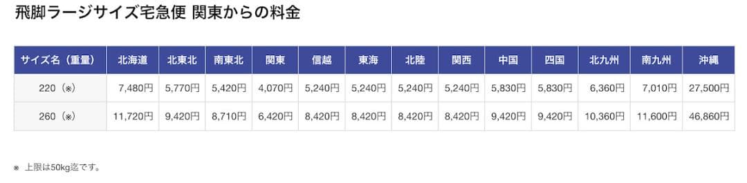 【djkunio】IKEA「SINNERLIG」コルク ダークブラウン