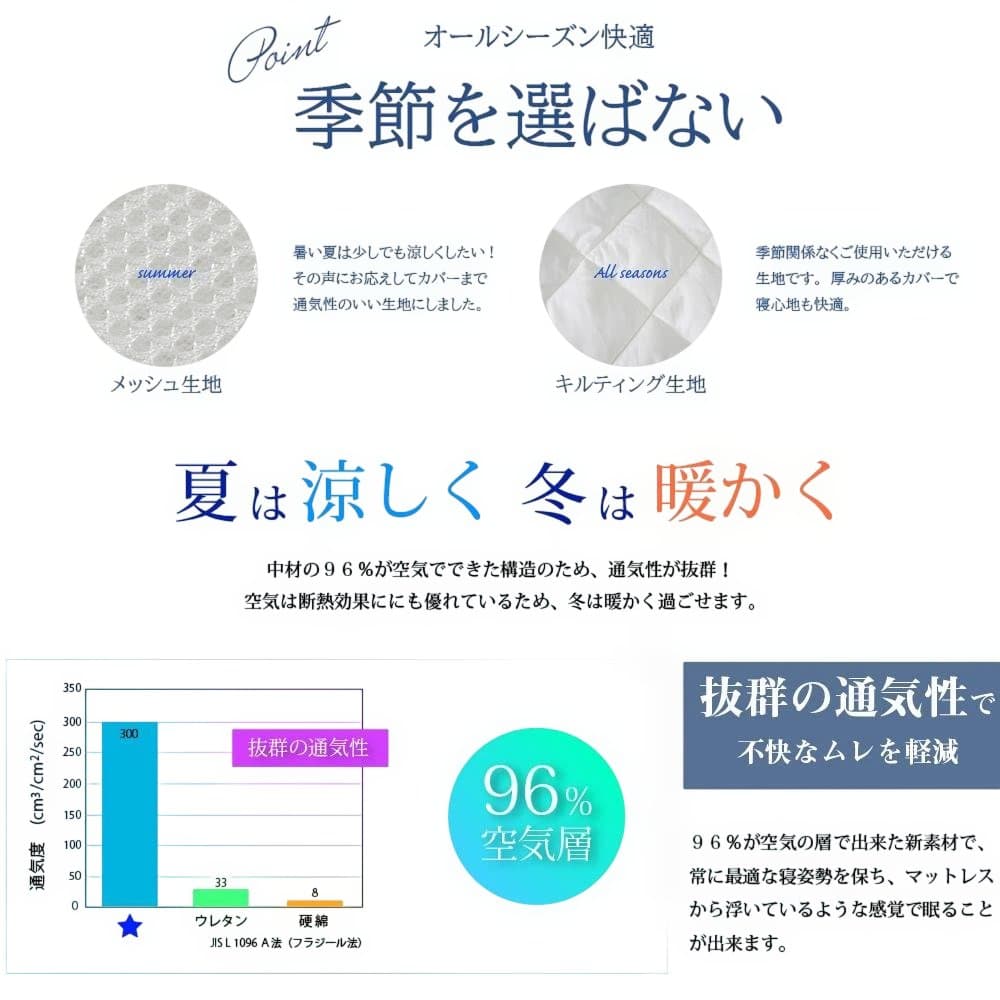 帝人　マイティトップ　エアーマットレス　少々難あり　1点もの　片面メッシュ　03