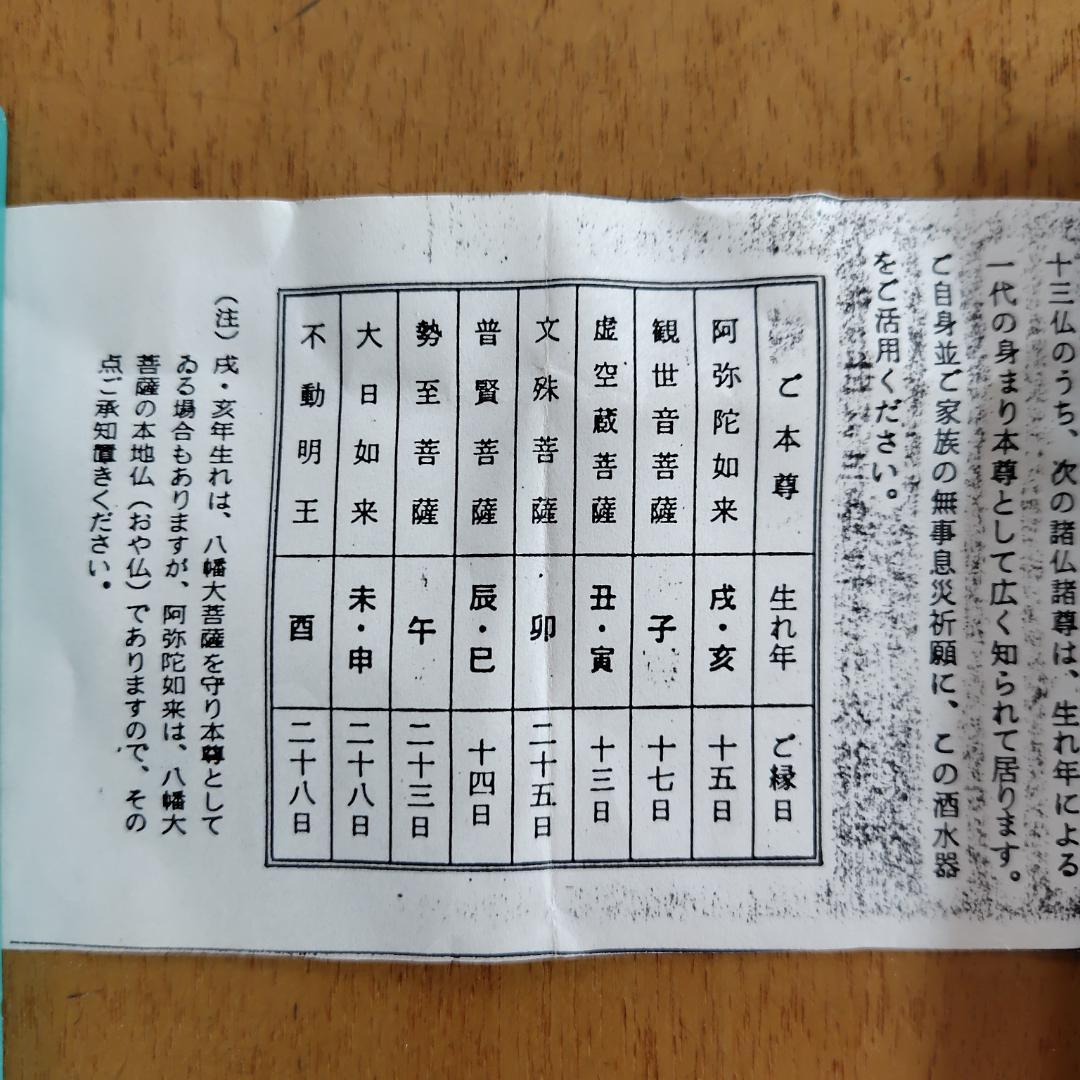 益子焼 梵山十三佛酒水器 13個入り - メルカリ