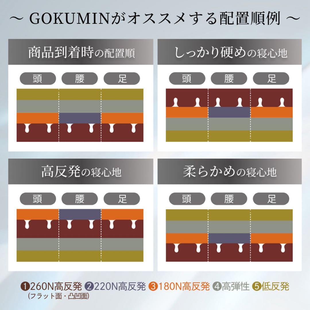 み*ん様 GOKUMIN Takumi Ultimate Mattress Pl