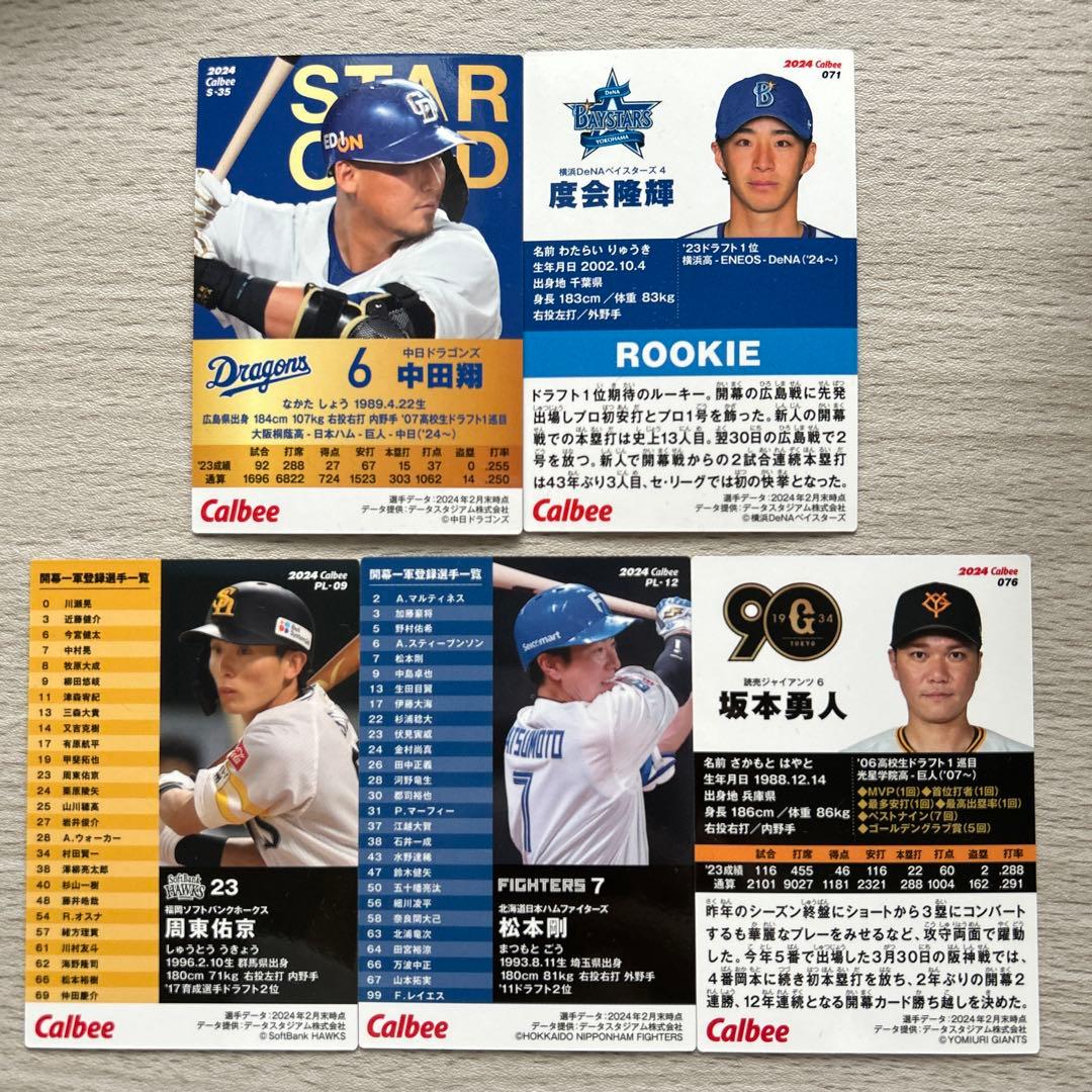 2024Calbee プロ野球チップス カード - メルカリ