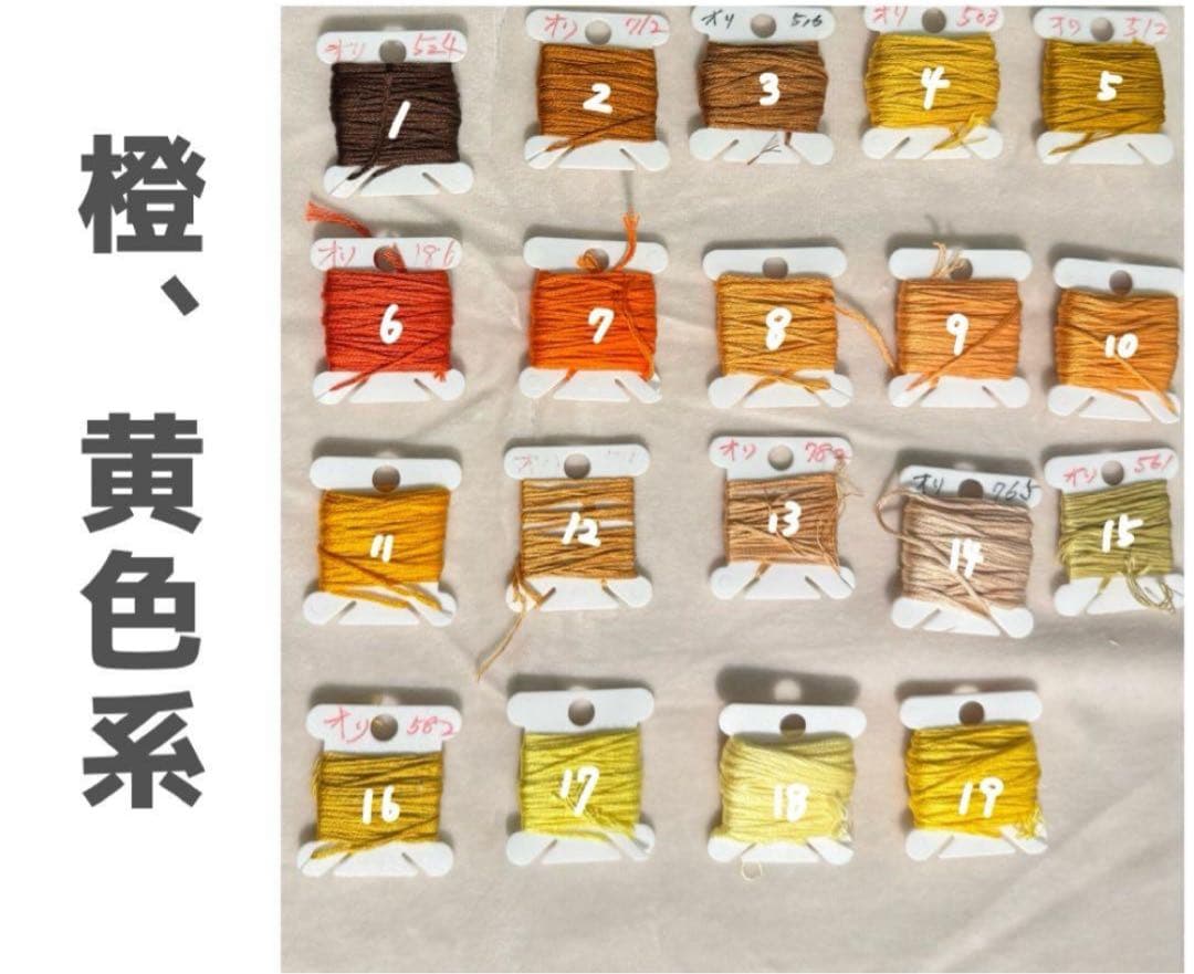 ねこっちさま専用