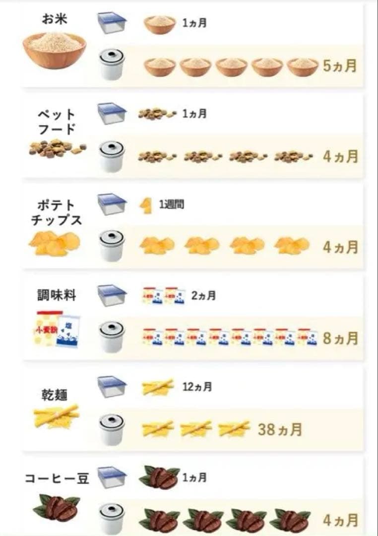 OoBLE （オーブル）ホワイト13L