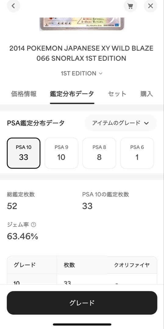 世界に33枚】PSA10 カビゴン ワイルドブレイズ 【1ED】 ポケカ - メルカリ