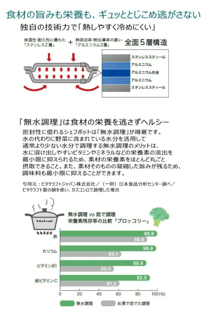 NORITZ ノーリツ Chefpot DP0172 グリル専用鍋
