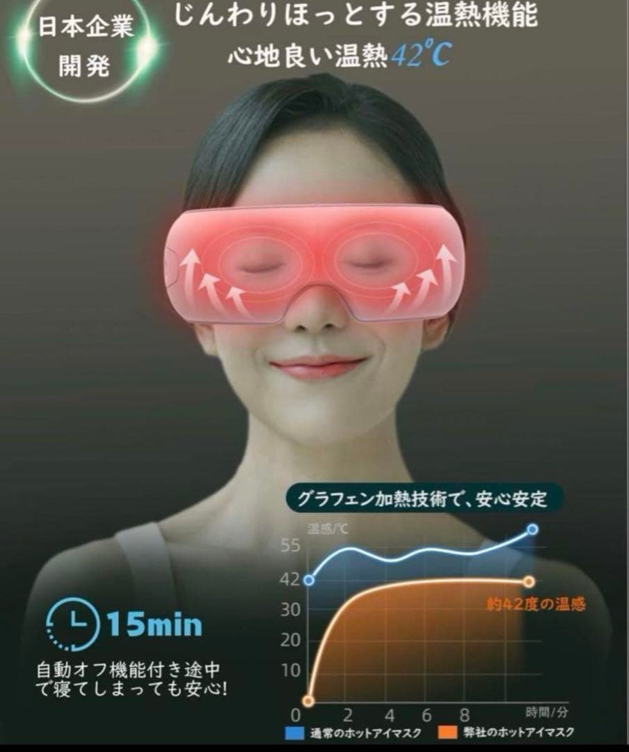 【新品】✨アイマッサージャー アイウォーマー 目元ケア アイマスク✨