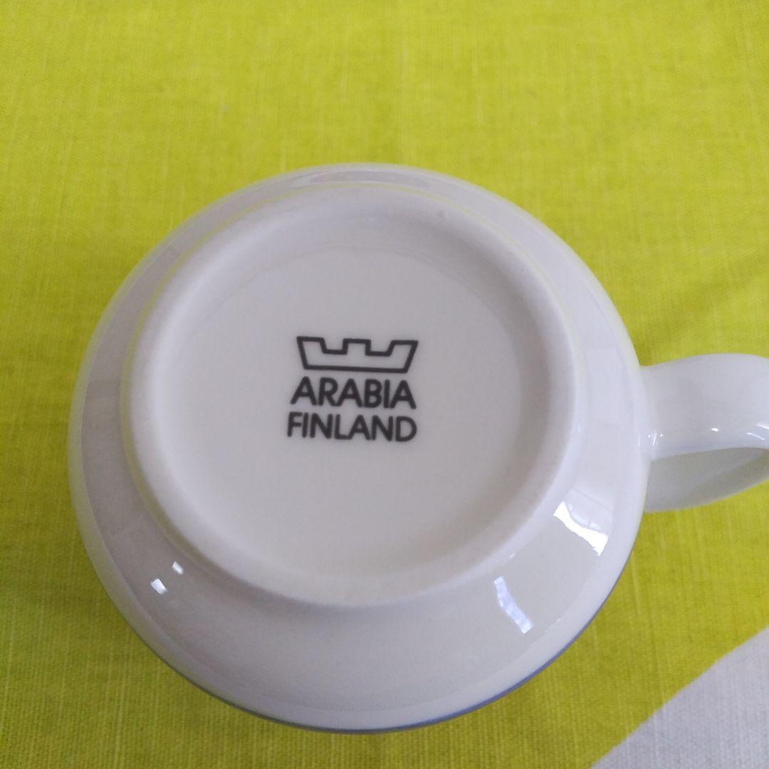 アラビア ヴィンテージ ヘルヤ チルドレンセット