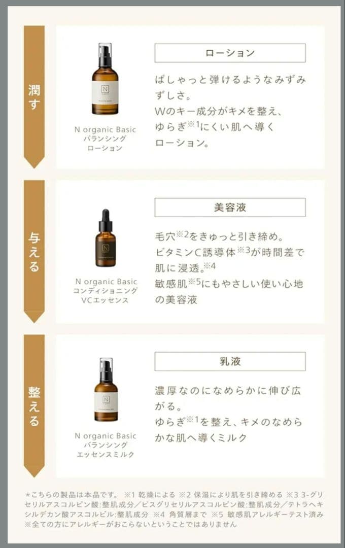 N organic Basic 化粧水・美容液・乳液 ３点セット