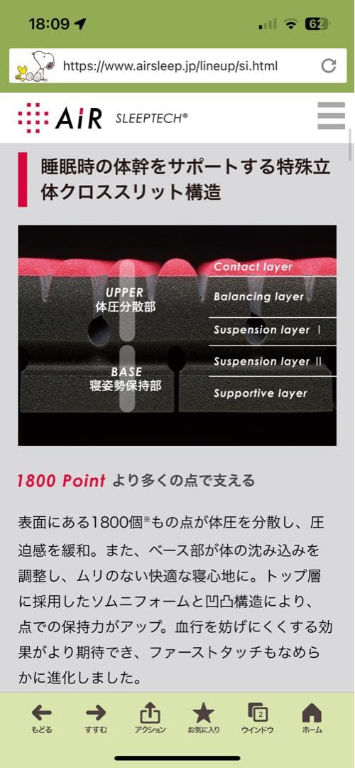 y'sports 西川エアーSI マットレス　シングル