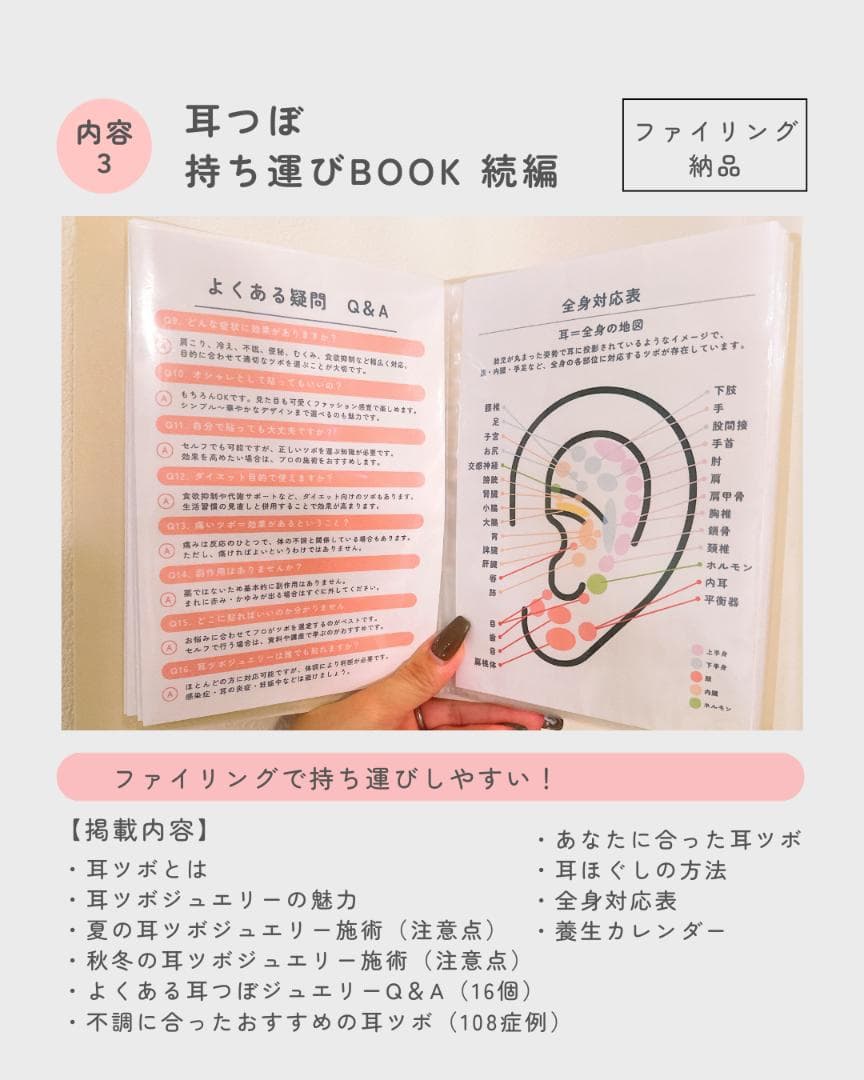 耳ツボジュエリー | 開業・メニュー化応援パック vol.2 | 耳ツボマップ