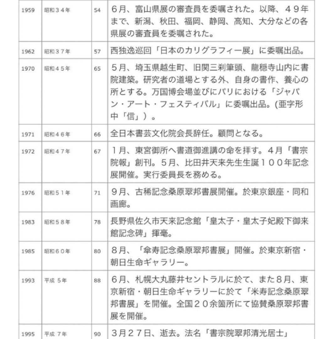 希少！一点物！入手困難！】桑原翠邦先生 書作品 「頗驚人世喧