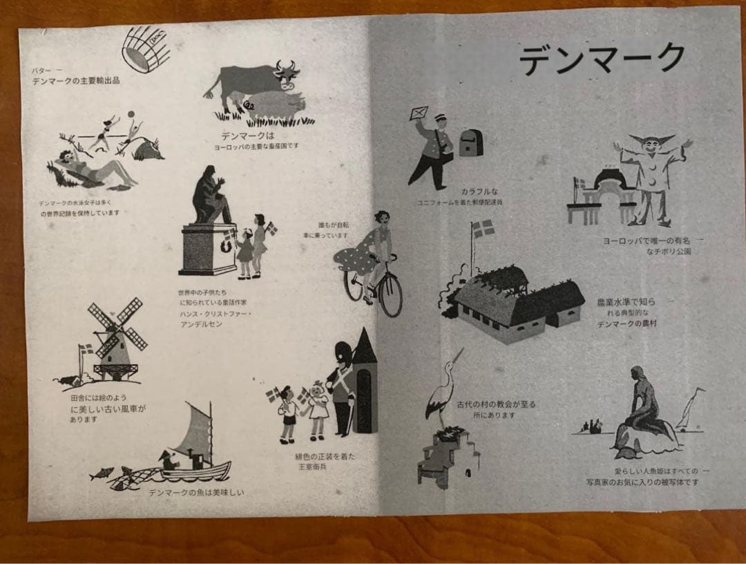 ビヨンヴィンブラッド ビンテージのレアな初期の絵の皿！公園で楽しく