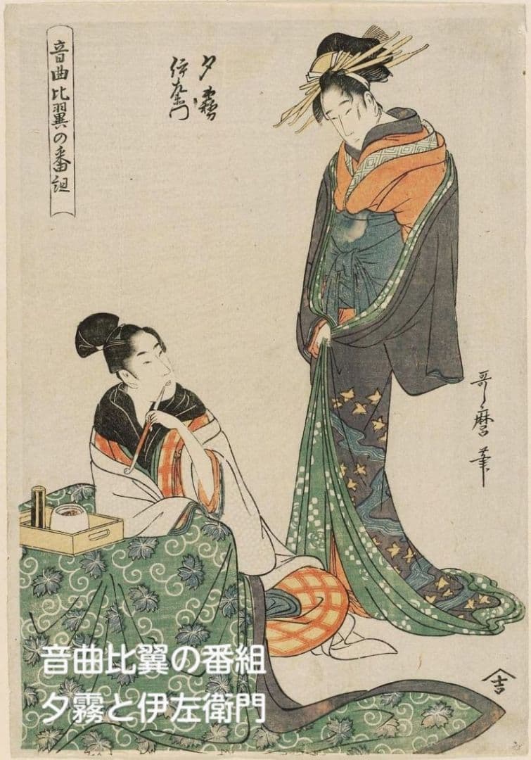 喜多川歌麿 選集「歌麿が描いたおんなたち」其の弐 - メルカリ