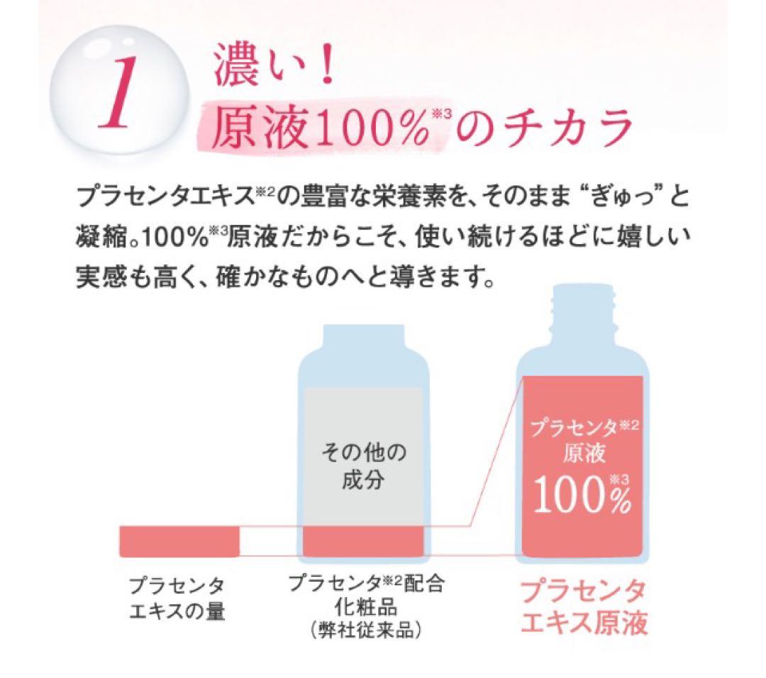 未使用☆フラコラ ホワイテスト プラセンタエキス原液美容液 30mL