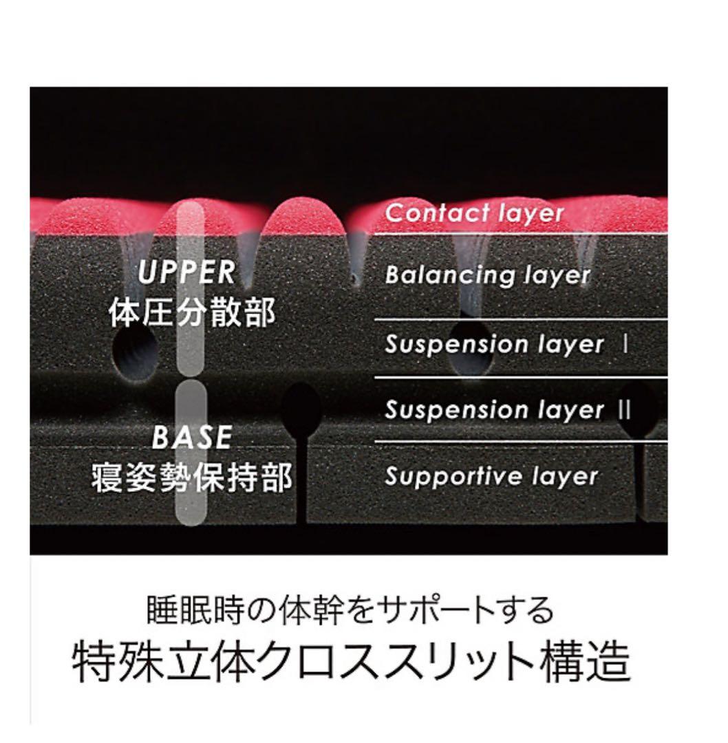 [大谷翔平愛用]エアーSIマットレスダブルサイズ　送料要相談