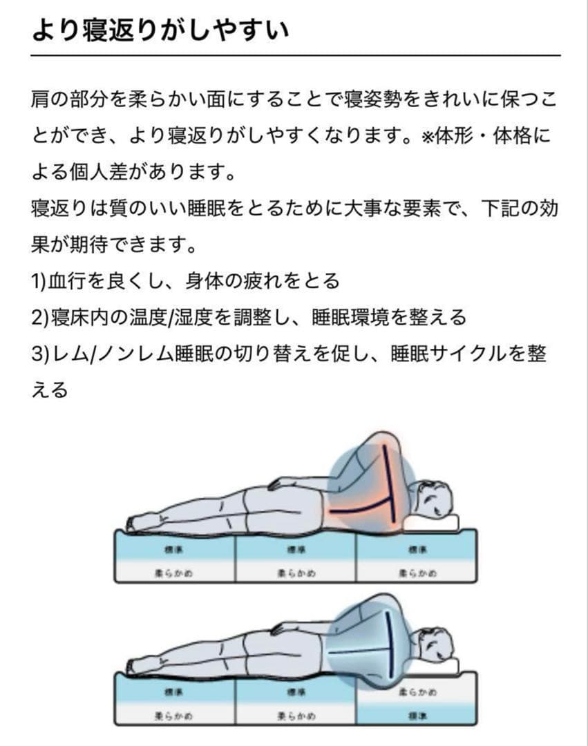 へ*い様 エアウィーヴ ベッドマットレス S03 シングル