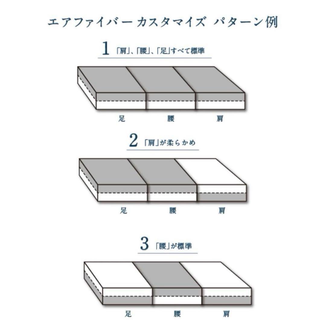 へ*い様 エアウィーヴ ベッドマットレス S03 シングル