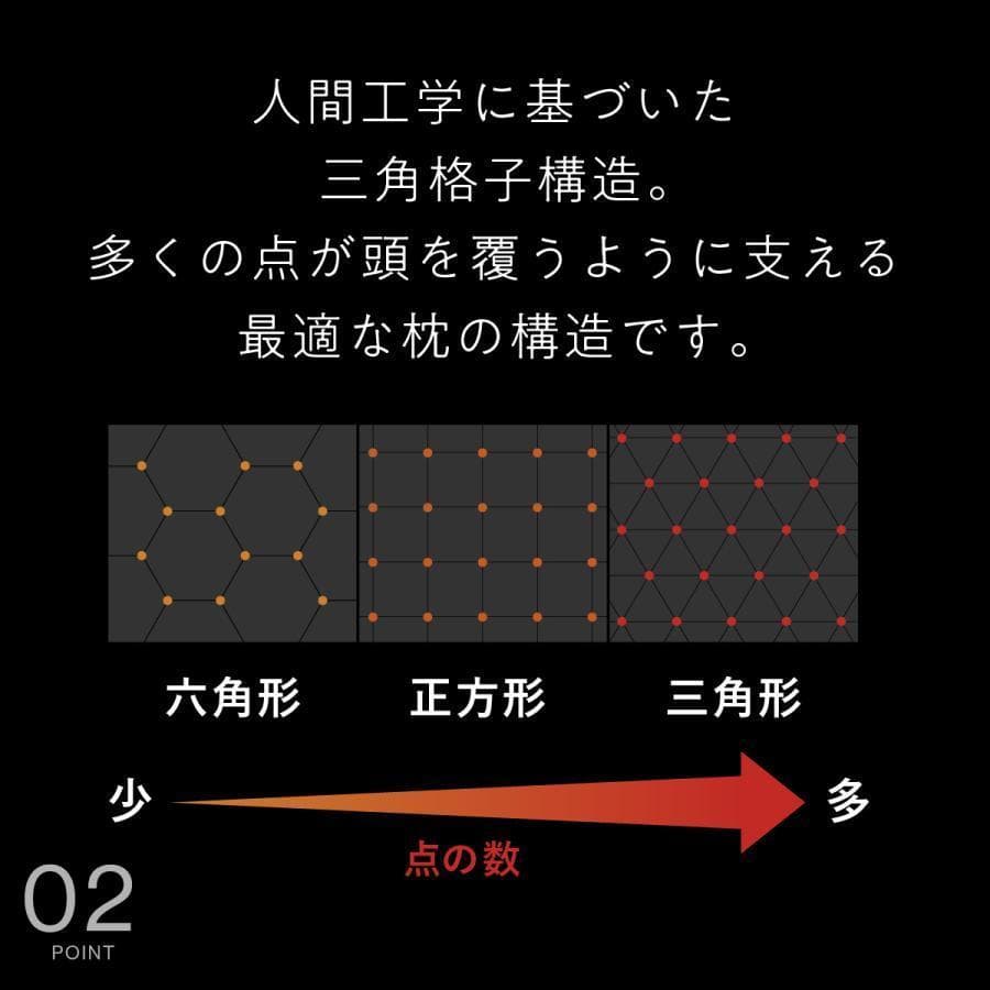 【美品】ヒツジのいらない枕 -調律- 高さ調節可能