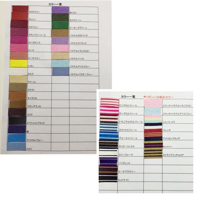 ★ちゃーりー様 オーダー専用ページ、返信待ち