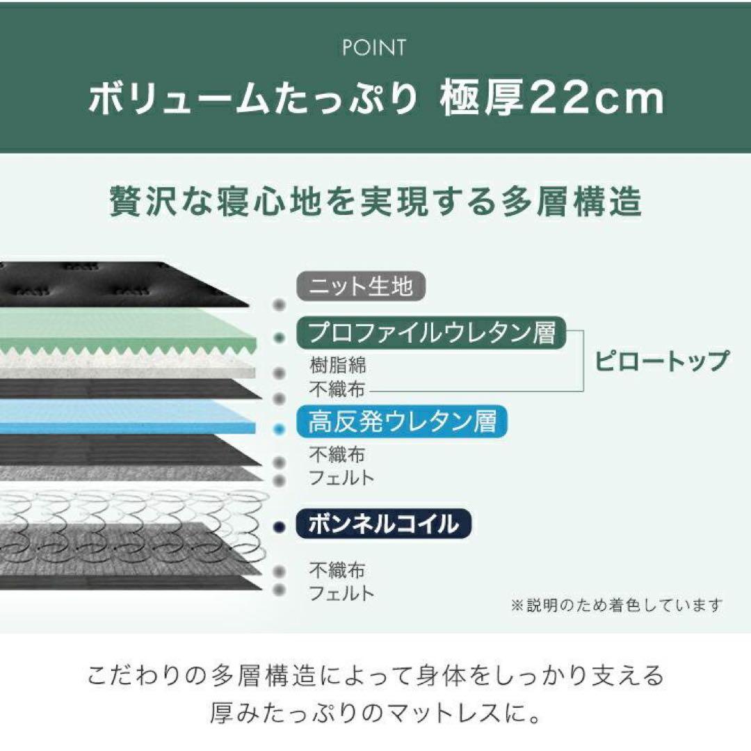 マットレス シングル ボンネルコイルマットレス 厚み22cm 高反発ピロートップ