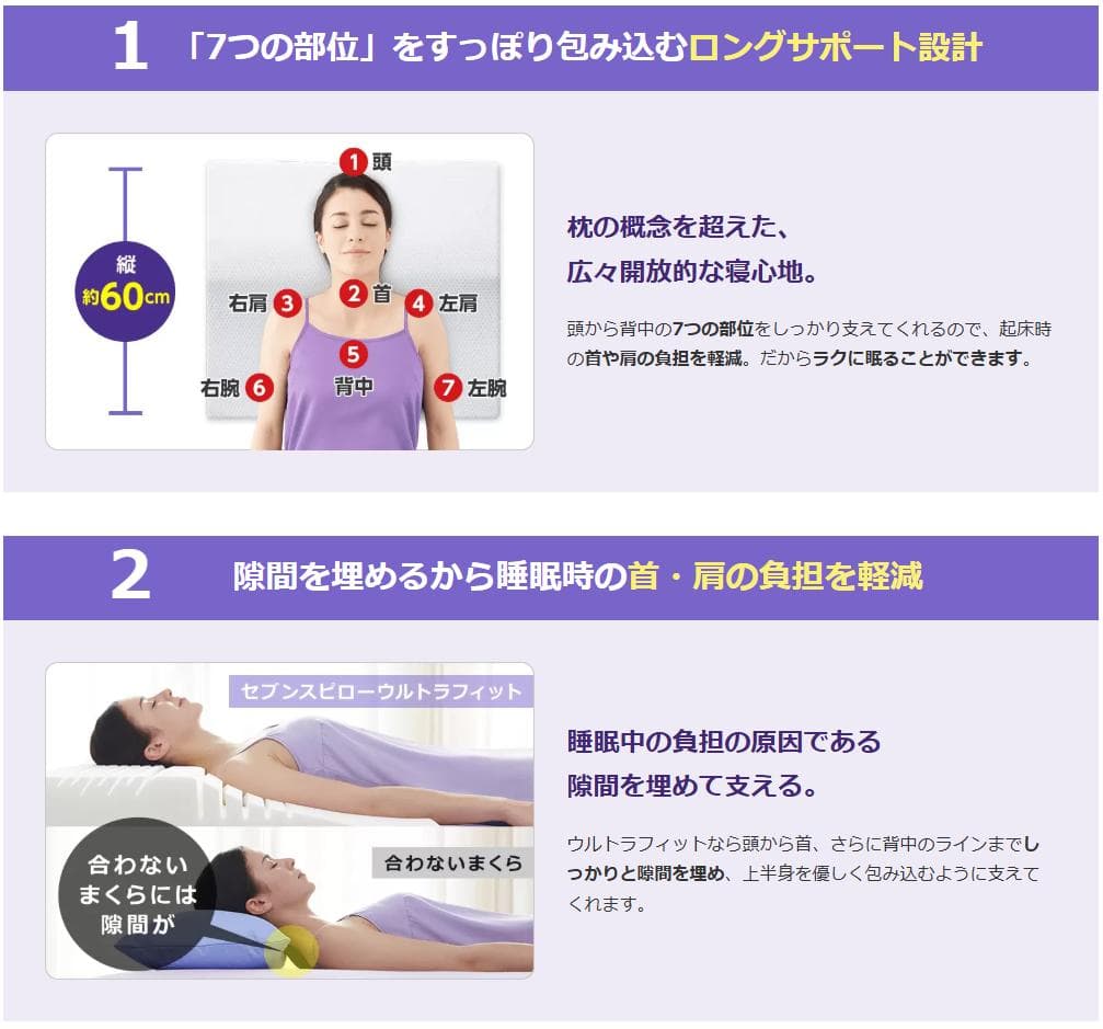 未使用　セブンスピロー ウルトラフィット 洗えるプラスセット　シングル