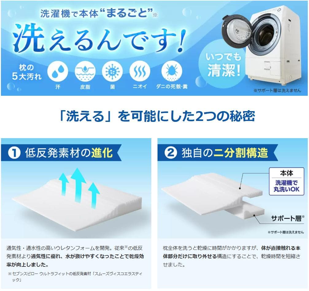 未使用　セブンスピロー ウルトラフィット 洗えるプラスセット　シングル