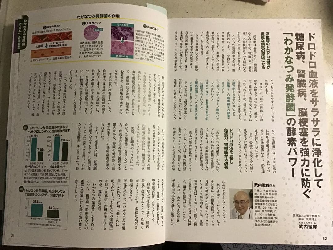 エアリーサイエンス酵素サプリメント