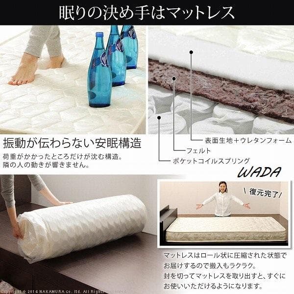 シングルベット ポケットコイルスプリングマットレス付きベッドセット