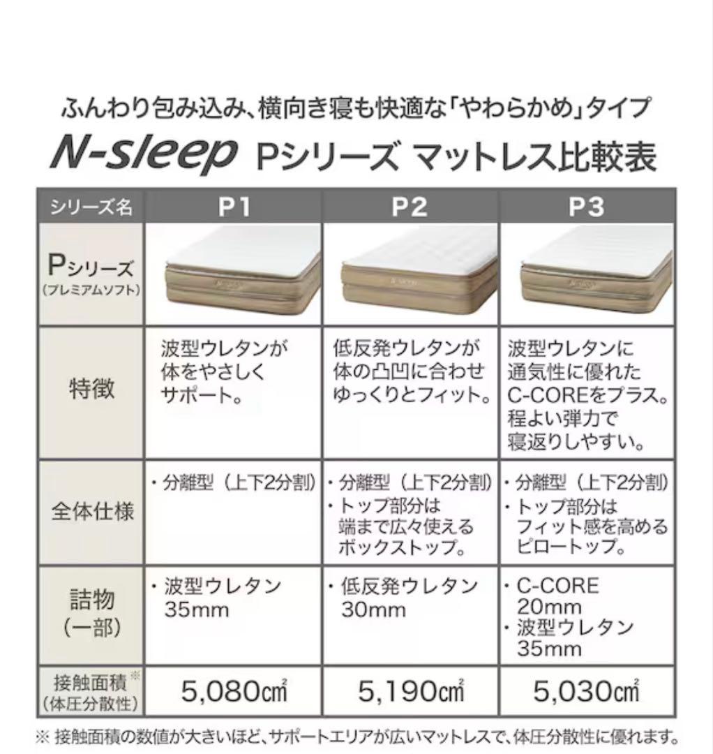【超美品】N-sleep シングルマットレス プレミアムP1-02CR VB