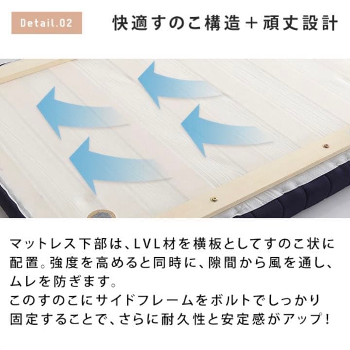 お買い得♡SS脚付きウレタンロールマットレス(ブラウン) セミシングル ベッド