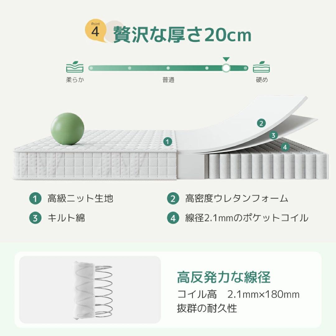 マットレス クイーン 高反発 厚さ20cm やや硬め 振動隔離 体圧分散高通気性