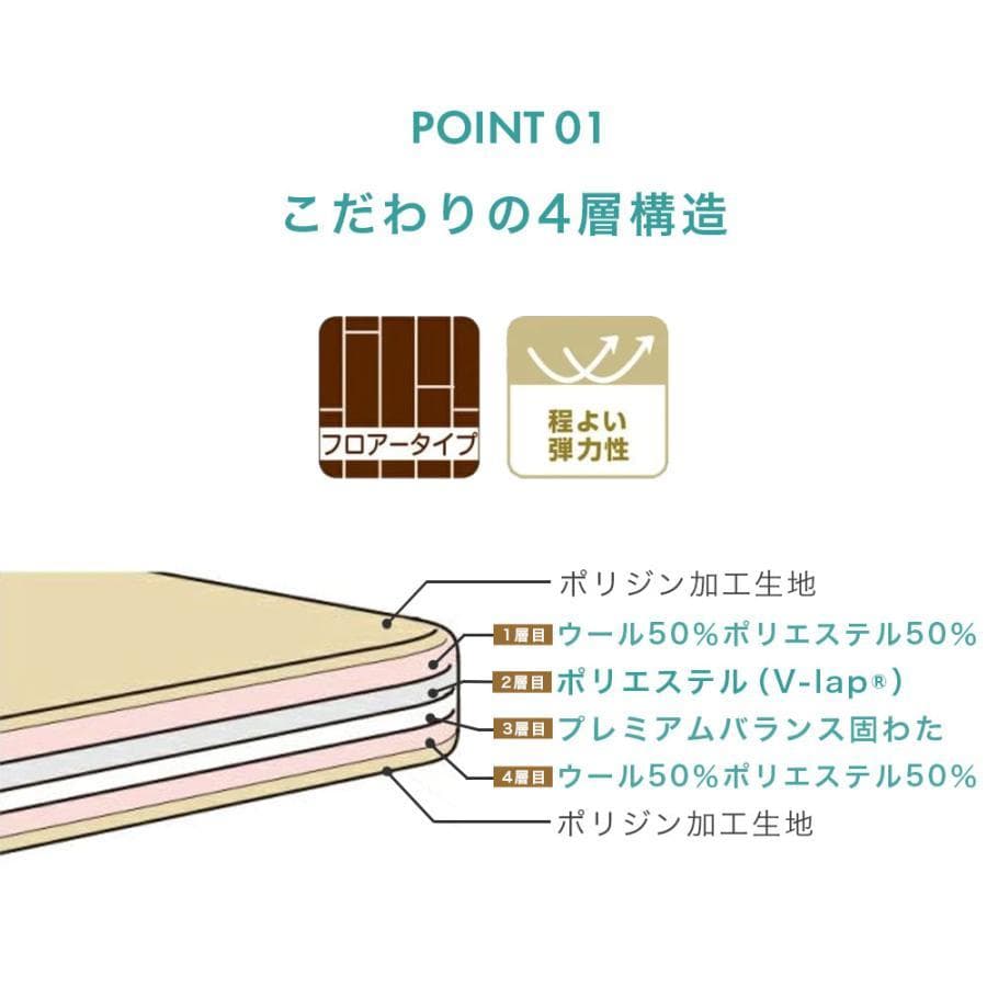 西川プレミアムバランス4層敷き布団 シングルロング VLap 抗菌防臭 マット