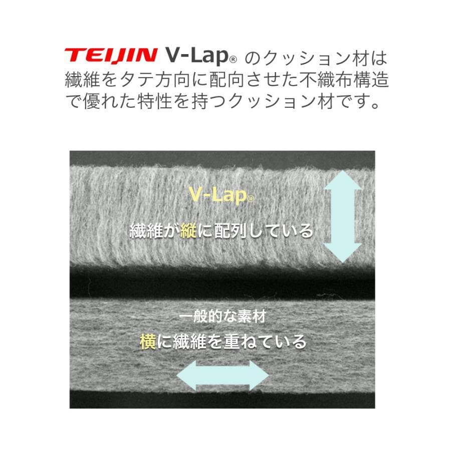 西川プレミアムバランス4層敷き布団 シングルロング VLap 抗菌防臭 マット