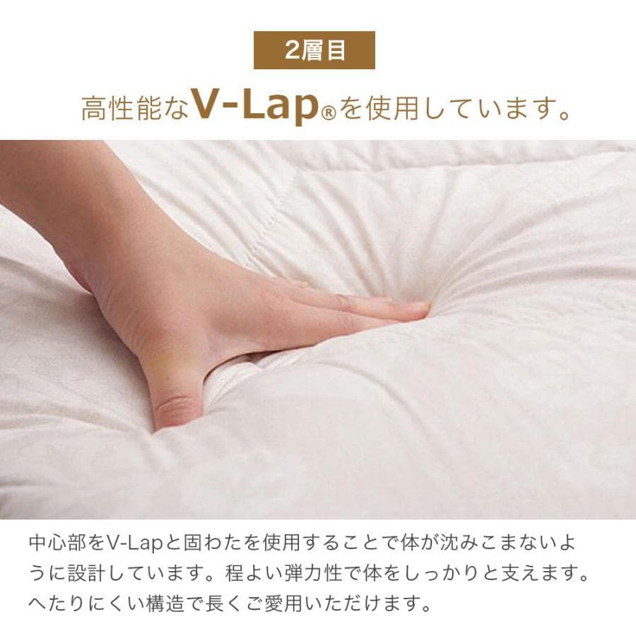 西川プレミアムバランス4層敷き布団 シングルロング VLap 抗菌防臭 マット