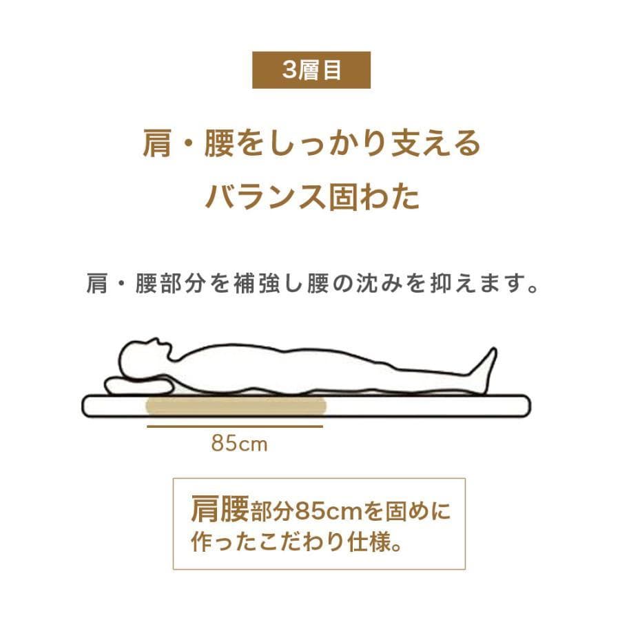 西川プレミアムバランス4層敷き布団 シングルロング VLap 抗菌防臭 マット