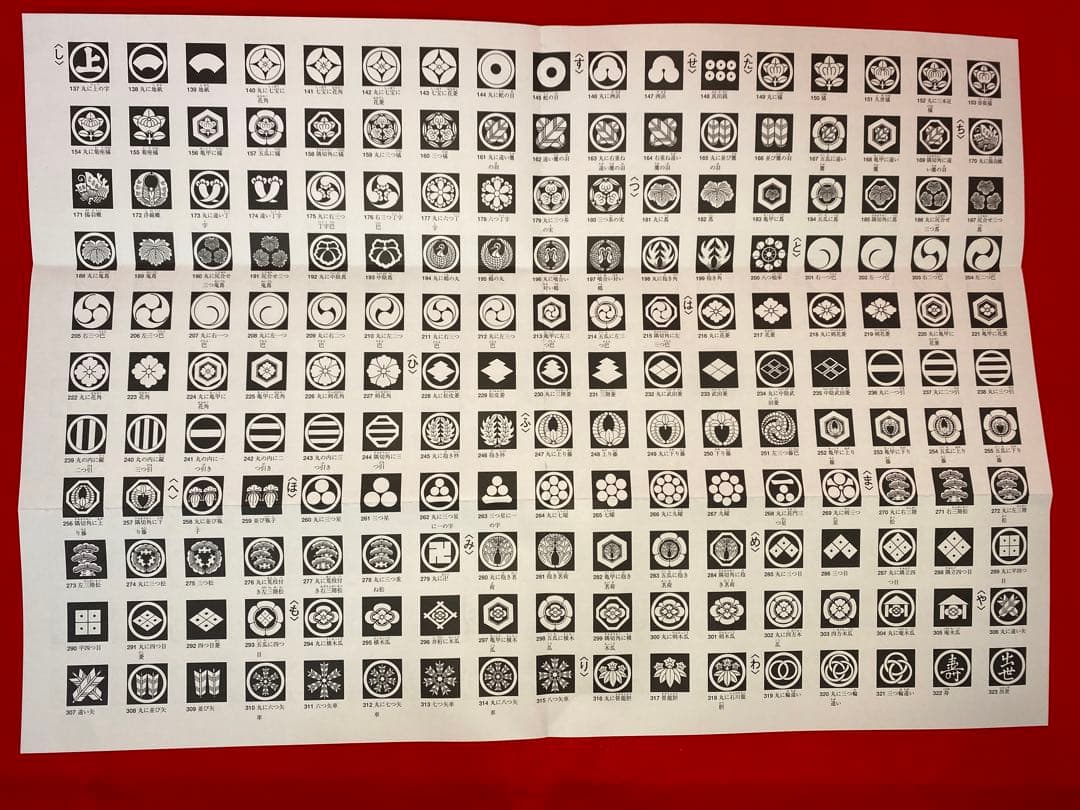 若大将　東京久月　五月人形　家紋付き兜鎧飾り　オルゴール付き六角形ガラスケース入