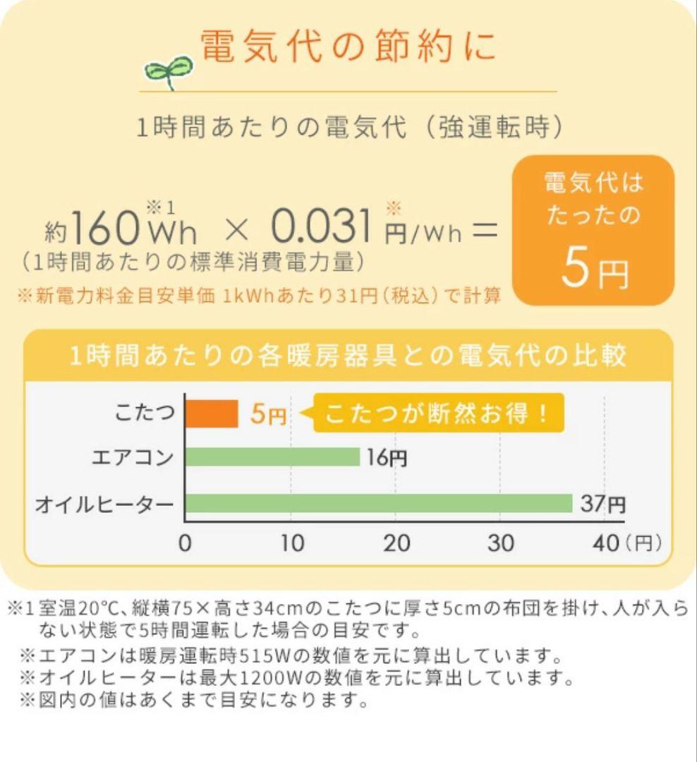 YAMAZEN こたつテーブル JS-759 未使用に近い - メルカリ