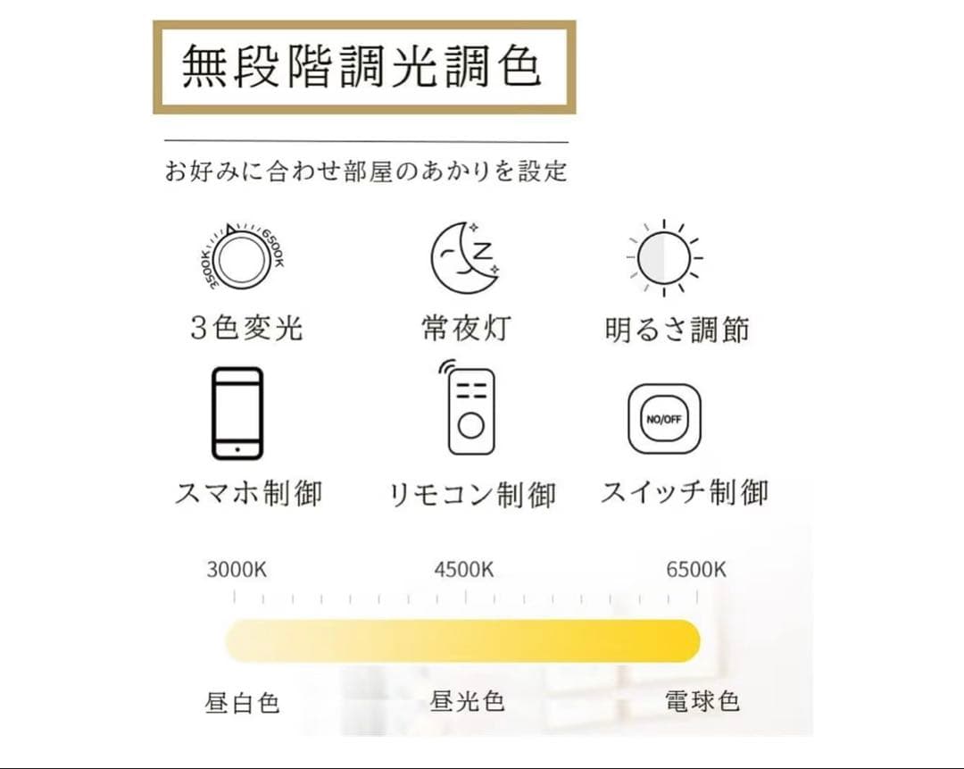 LED シーリングライト 4畳 5畳 おしゃれ 北欧 照明器具 天井 APP