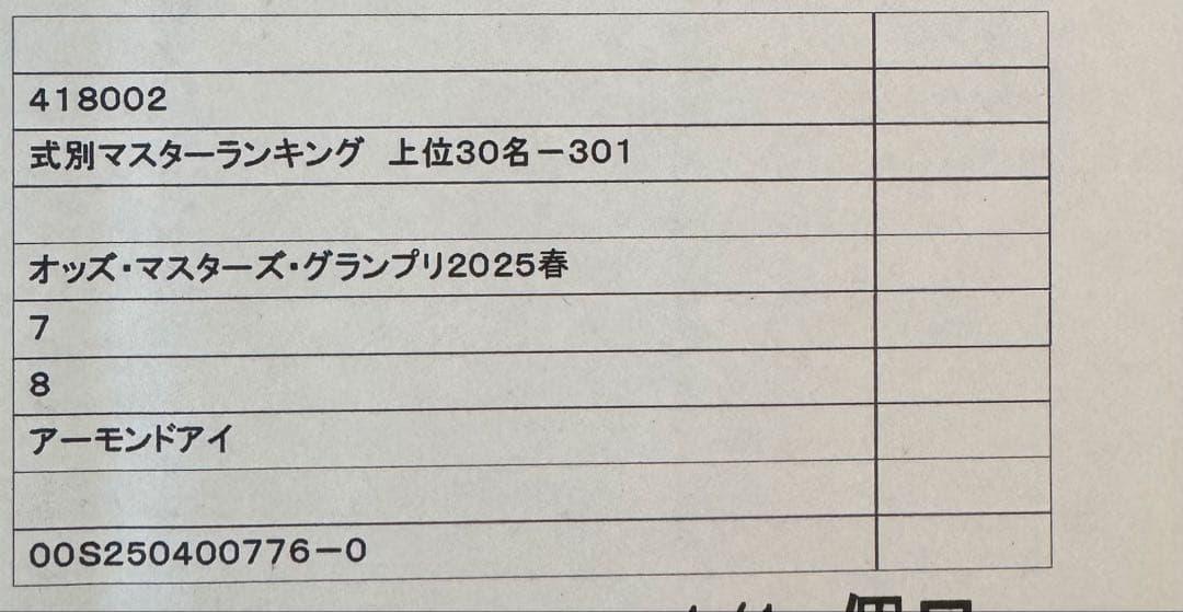 非売品】RODY オッズマスターズグランプリ景品 アーモンドアイ - メルカリ