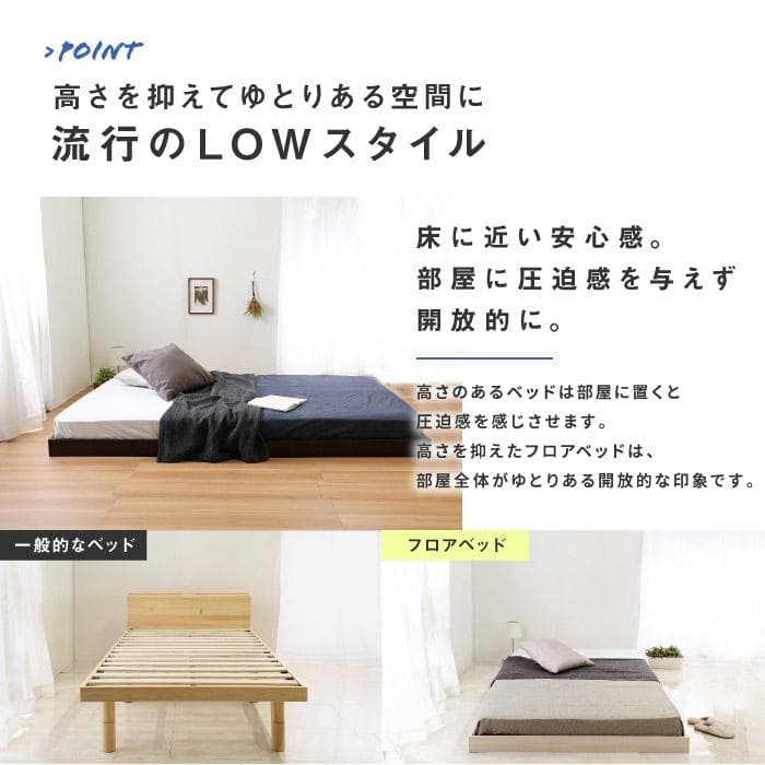 【ホワイト　グレーマットレス付】コンパクトなベッド　ヘッドレス　ローベッド