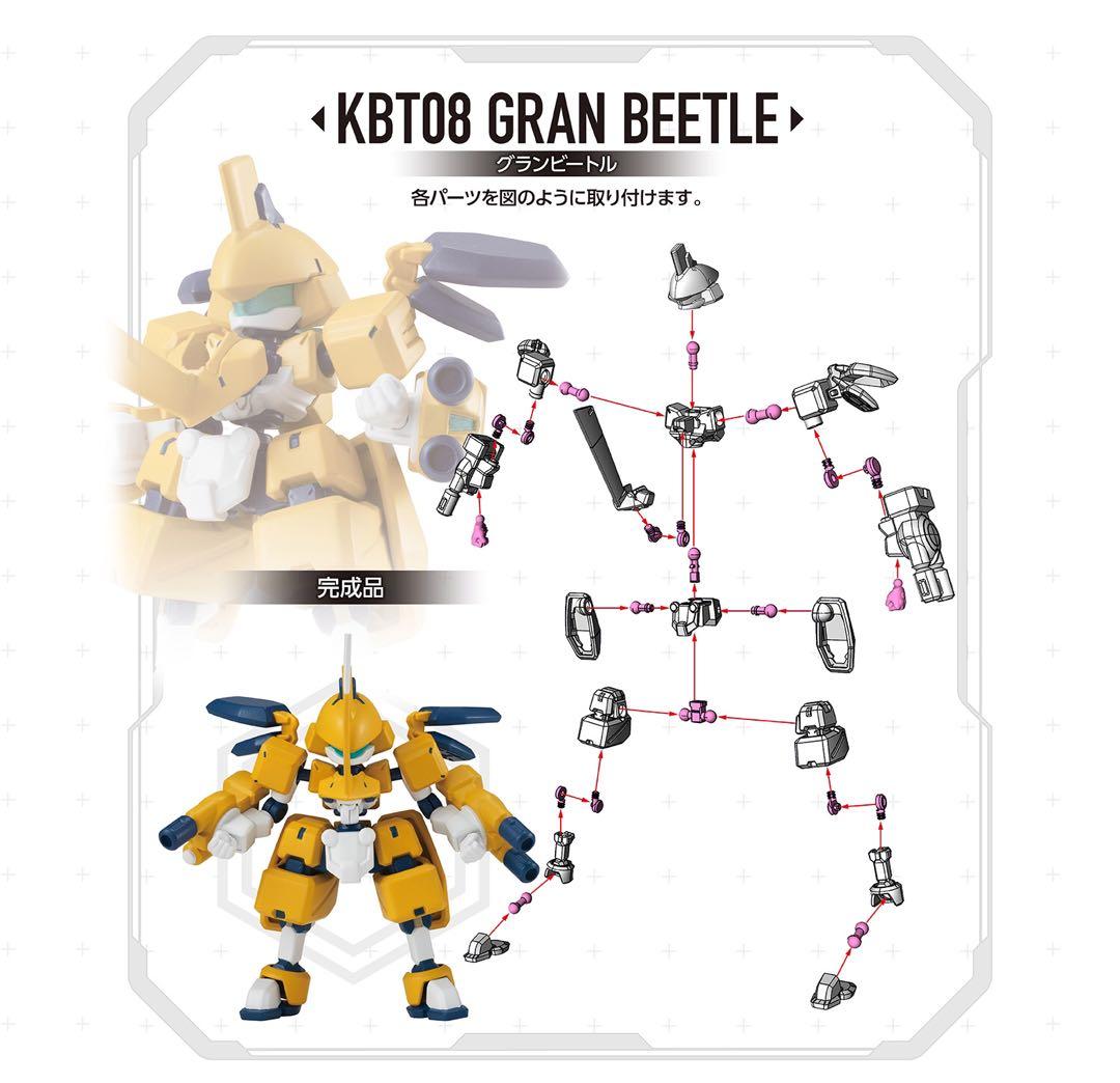 メダロット超可動 グランビートル