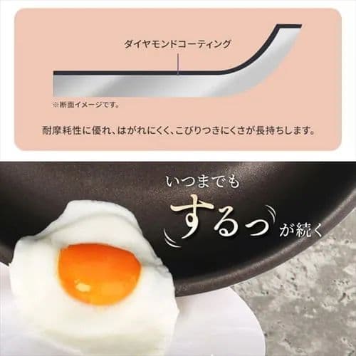 フライパン 12点セット ダイヤモンドコートパン D-plus DCG-S12S