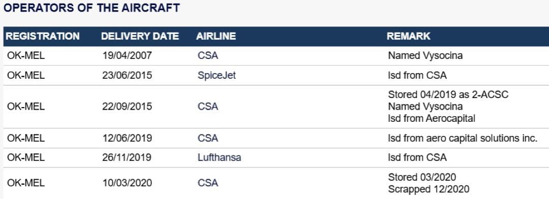 チェコ航空 Aviationtag A319-100 赤色 - メルカリ