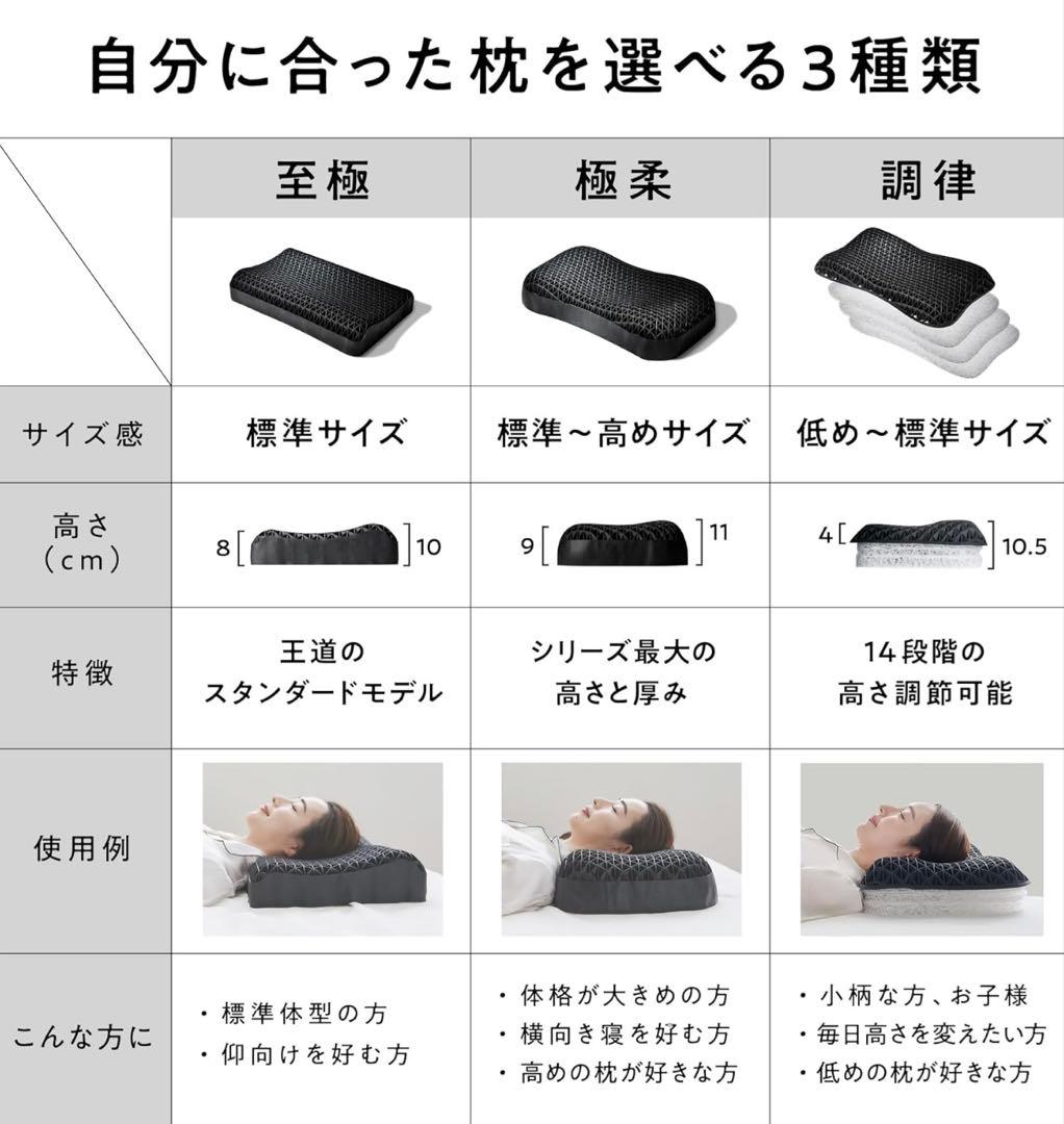 タ*ン様 ヒツジのいらない枕 スタンダードモデル 黒