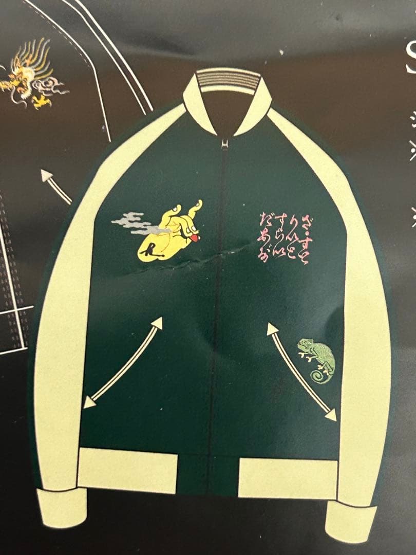 ストリートスライダーズ スカジャン刺繍模様缶バッチ3つ - メルカリ