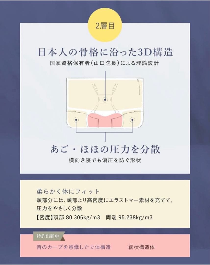 【 ドクターボーンズピロー 】Dr.Bones pillow 枕 山口良純監修