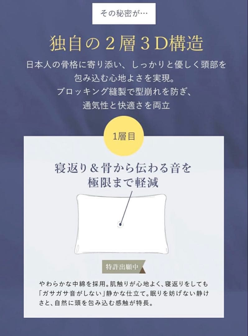 【 ドクターボーンズピロー 】Dr.Bones pillow 枕 山口良純監修